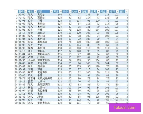安德莱克特与根特鏖战解析:胜负关键与球员表现全景透视 安德莱克特与根特鏖战解析:胜负关键与球员表现全景透视
